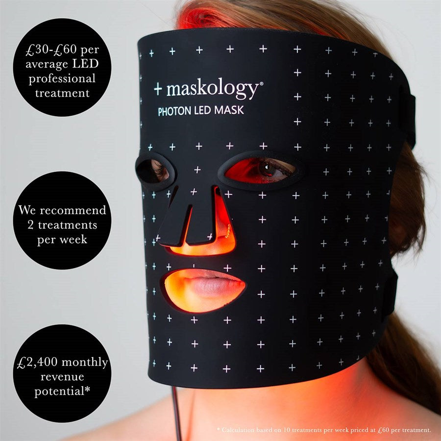 PHOTON LED light therapy face mask