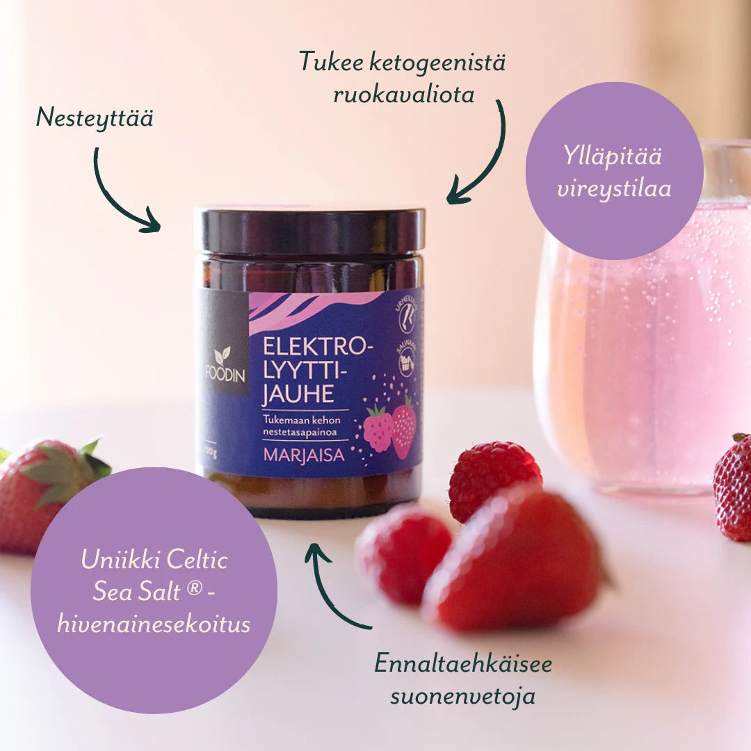 Electrolyte Powder Berry